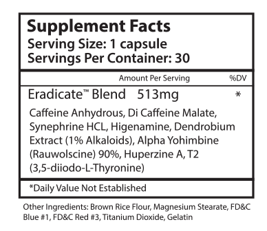 Fat Burner || ERADICATE - Symbolic Muscle